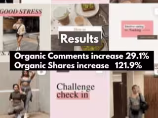 Enhancing Strive KKfit's Brand Awareness and Engagement on Insta