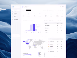 Email Marketing Saas Dashboard