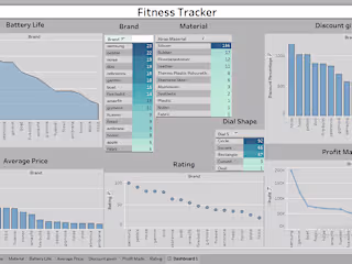 Fitness Tracker