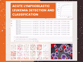 Acute Lymphoblastic Leukemia Detection and Classification | Data