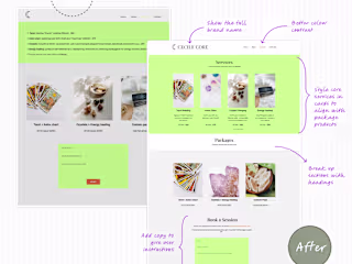 Website Audit to Bring Clarity