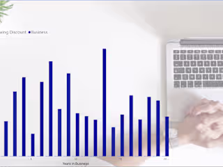 Microsoft Power BI