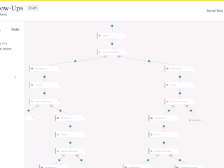 Automations - Google Drive