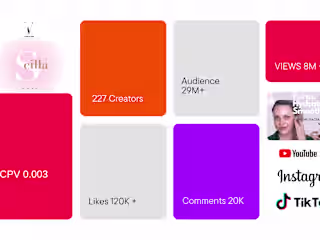Influencer marketing (gifted & paid) Youtube, Tiktok, Instagram