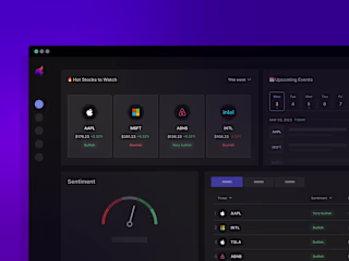 Stock sentiment analytics AI SaaS app - Analytics Dashboard