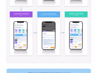 Efficient PET Scan Booking: A UI Design Case Study