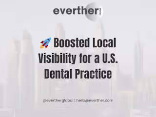 SEO Strategy for U.S.-Based Dental Website