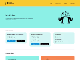Website Design for Positive Intelligence Academy on Thinkific