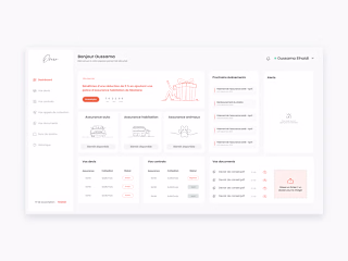 Projects - Oscar Insurance