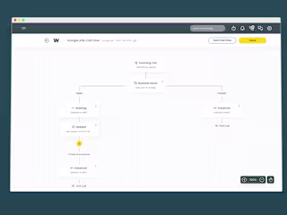 Call Flow Builder Tool