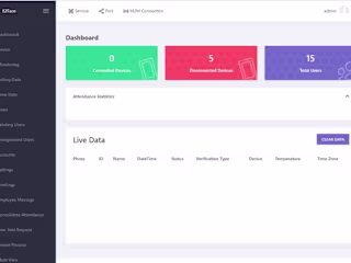 Ezface IoT Based