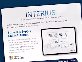 Surgere Sales Solution Sell Sheets