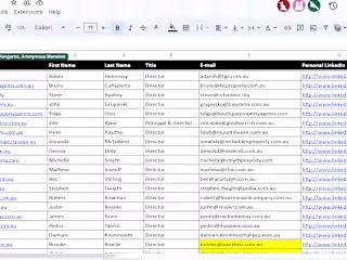 B2B lead generation