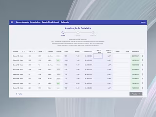 Web App UX & UI for Finance