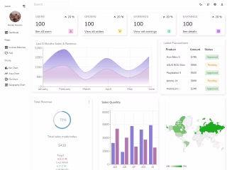 Admin Dashboard