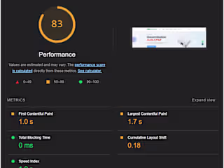 Optimized Website Speed for Medical Niche Website