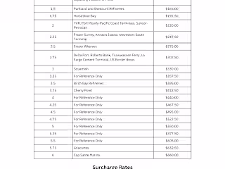 Transportation Pricing Sheet