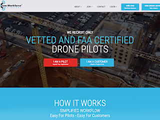 DWS – Drone Workforce Solutions