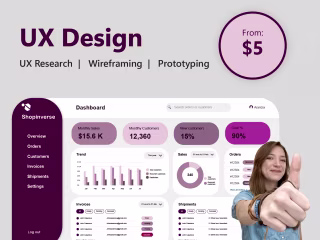 Seamless UX website design to achieve your business goals.