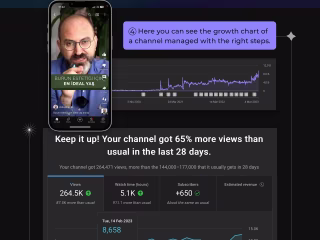 YOUTUBE Channel Growth for Prof. Dr. Salih AYDIN 