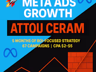 5-Month Digital Growth for a B2B/B2C