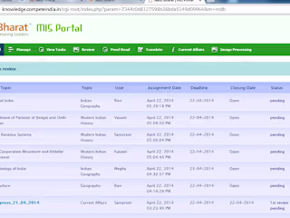 JeetoBharat Content Management System