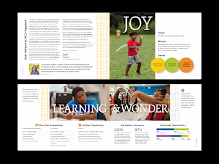 Annual reports