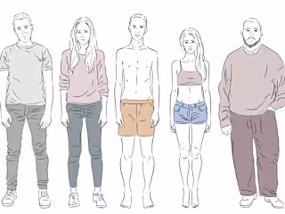 Body Types & Character Structures