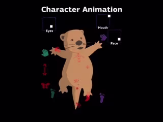 Pactautism/Aut2know - Character Animation + Process 