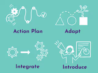 Illustrated icons for project management @ AirBus