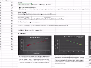 Student Performance Data Analysis