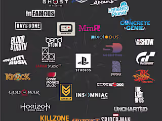 Is Sony Losing Its Way in Gaming?