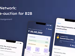 BidNetwork: An e-auction platform