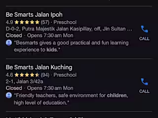 Boosting Local SEO for Preschool