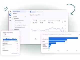 #1 Digital Marketing Agency - 100+ Experts | Brand Surge