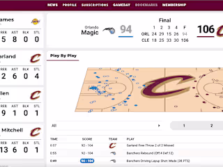 Cavs Gameday