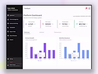 FeeSync Admin Dashboard Design