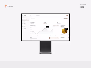 Procure - B2B SaaS