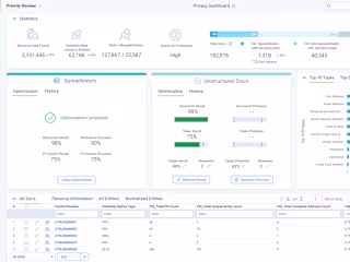 E-Discovery Tool Design