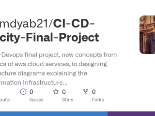 CI-CD-Udacity-Final-Project