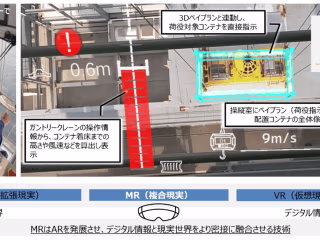 Gantry Crane MR Operation support and VR Simulation