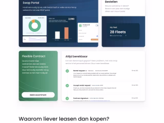 Swap.nl | Apple huren | Samsung | HP leasen – Flexibele lease i…