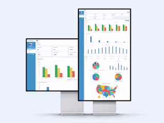 SaaS Company B2B Dashboards