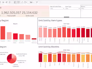 Sabajaved11/tableauvisualization