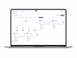 Breakthrough Jira Project Management App