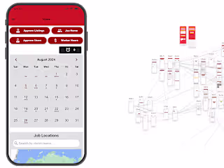 Ecosystem Data Management