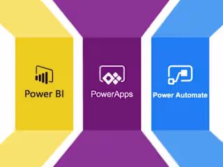 Microsoft Cloud Capability Uplift