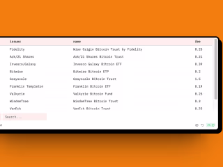 Dune Dashboard