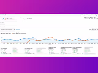 Aatif Mohd - SEO Consultant on LinkedIn: SAAS SEO Case-Study