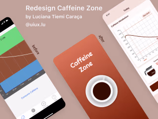 Redesign Caffeine Zone App